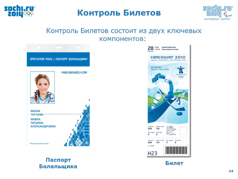 Контроль Билетов  Контроль Билетов состоит из двух ключевых компонентов:    Паспорт